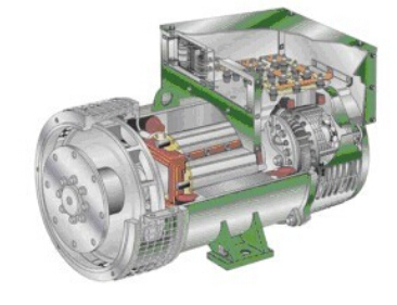 巴塘发电机内部结构图